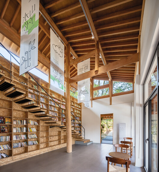 Spaces for Browsing: Balancing Commerce and Community in the Design of Bookstores - Image 22 of 35