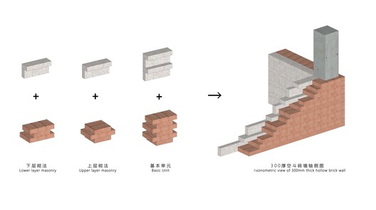 Centro Hemei del condado de Sui / UP Architecture - Imagen 44 de 46