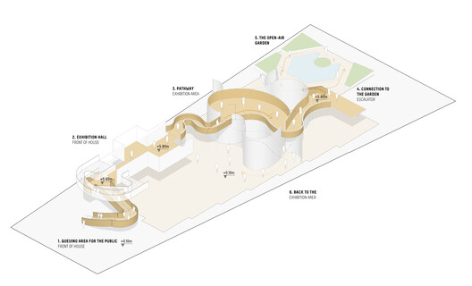 France Pavilion at the Osaka World Expo 2025 / Carlo Ratti Associati + Coldefy - Image 13 of 23