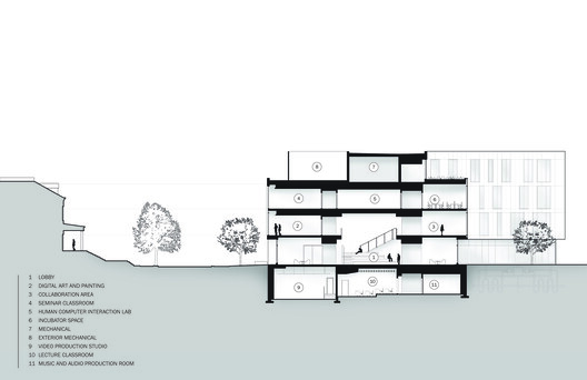 Clark University’s Center for Media Arts, Computing, and Design / Ayers Saint Gross - Image 24 of 24