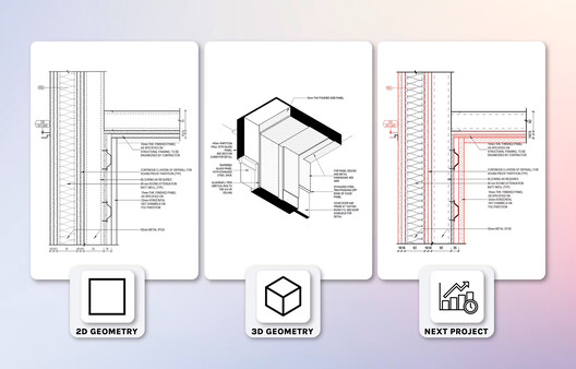 IA y Software de Arquitectura en el AIA25: Del Código al Concreto en el Futuro Digital - Imagen 7 de 10
