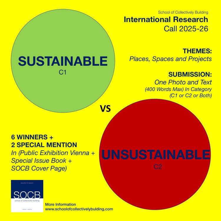 Sustainable vs UnSustainable - Image 1 of 1