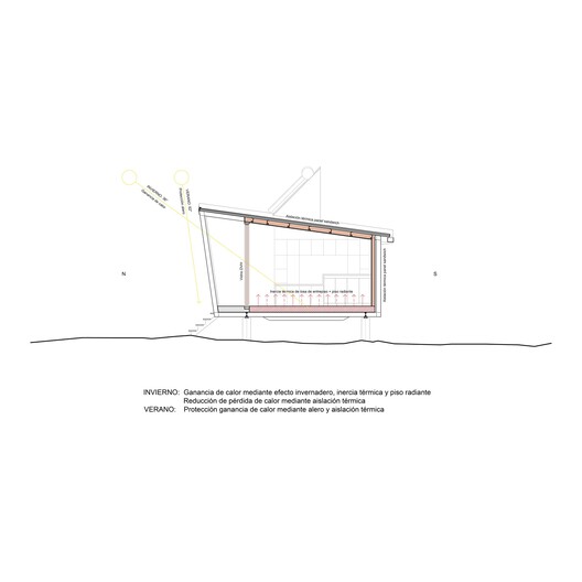 Casa en el bosque / MALVINA ZAYAT estudio de arquitectura  - Imagen 45 de 46