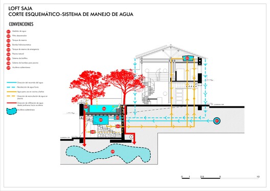 Loft Saja / Andrés Rubio Téllez Arquitecto - Imagen 35 de 37
