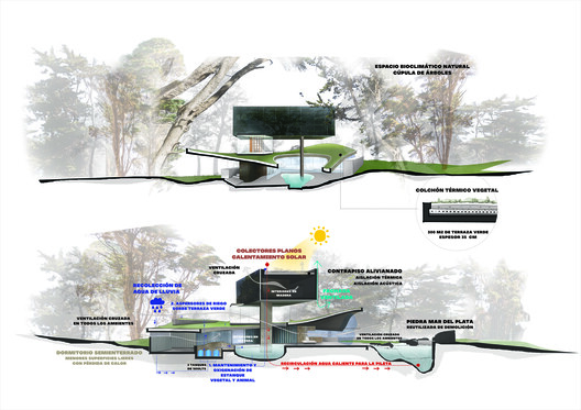 House Moro / TAM - Guillermo Elgart - Image 34 of 35