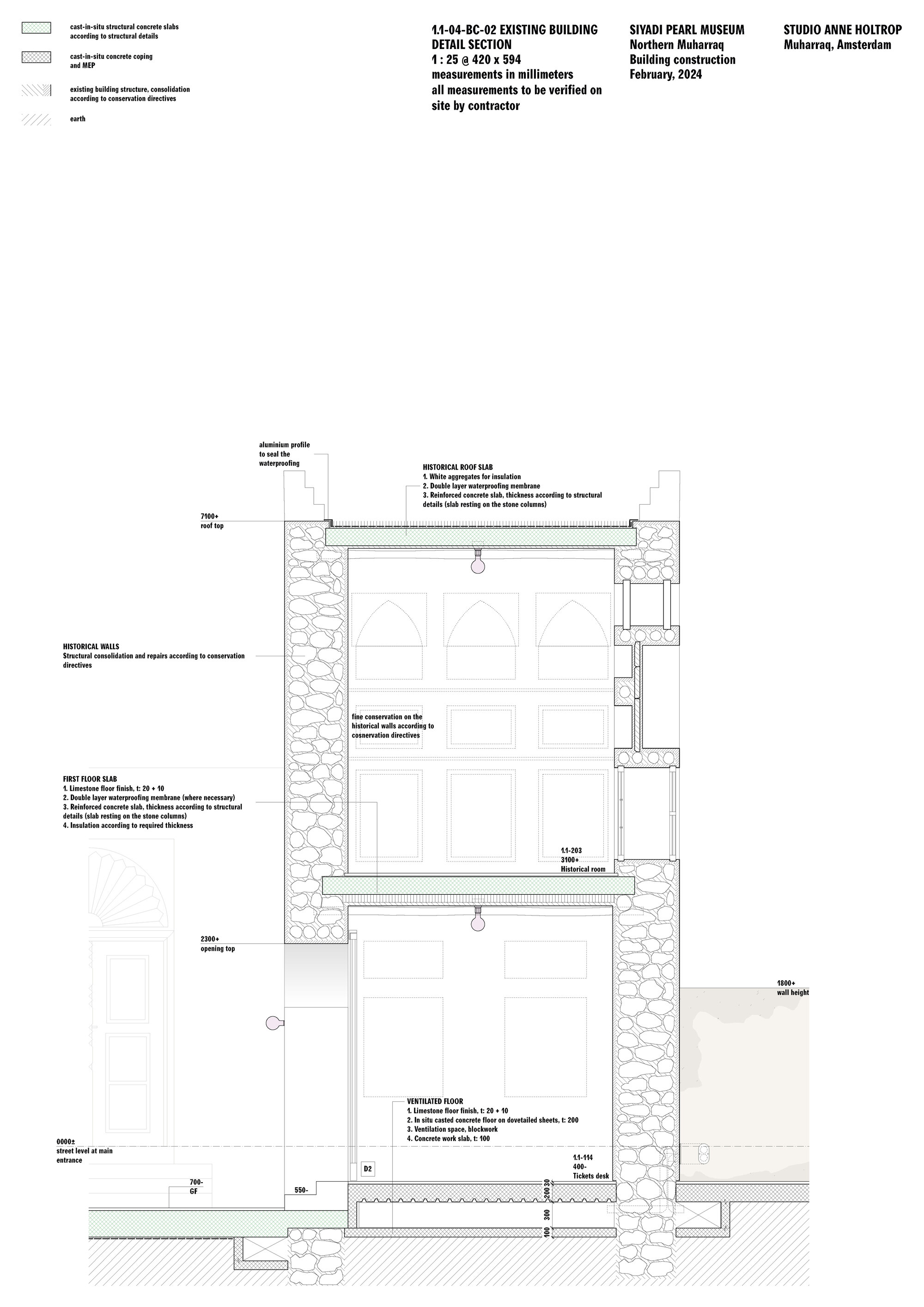 22sp-a2-bc-detailedsections2-1