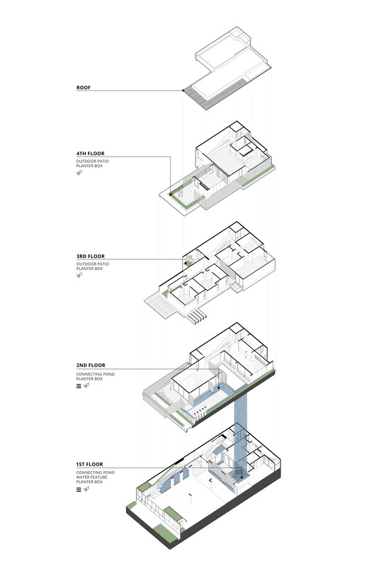The Steric Spes House / Gets Architects - Image 41 of 41