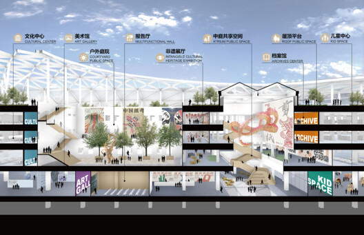Dingzhou Cultural and Sports Center / THAD - Image 26 of 28