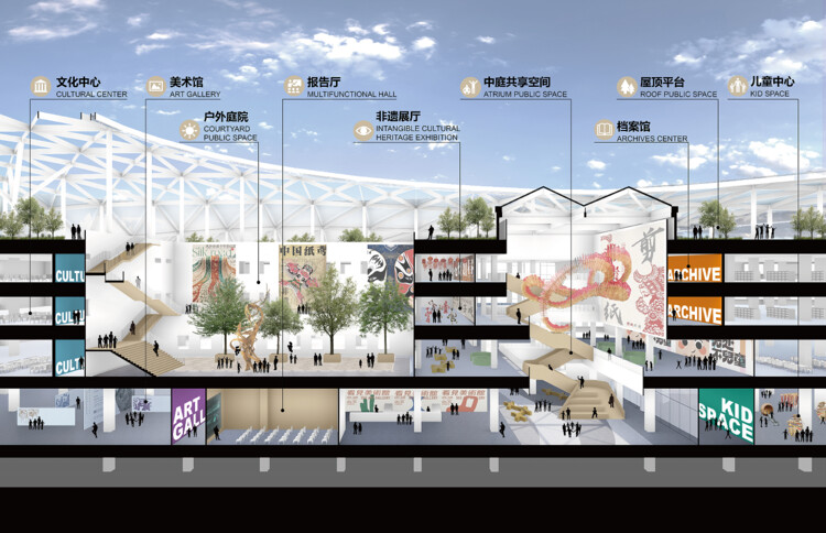 定州文体中心  / THAD 清华大学建筑设计研究院 - 26 的图像 28
