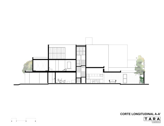 Casa ¨Eterna¨ / TARA Arquitectura - Imagen 34 de 35