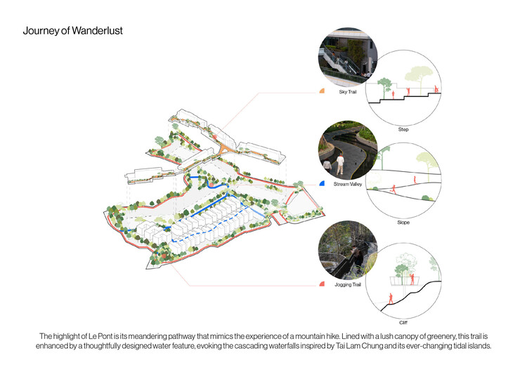 Le Pont 住宅开发项目 / Shma Company Limited - 33 的图像 33