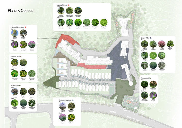 Le Pont 住宅开发项目 / Shma Company Limited - 30 的图像 33
