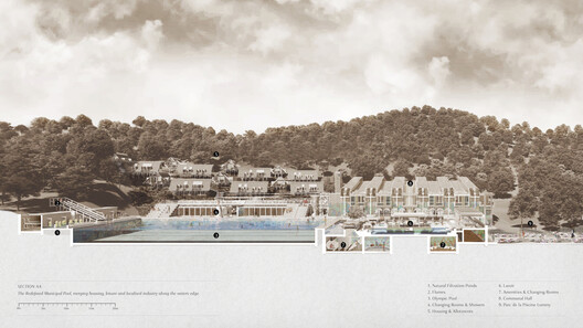 Winners of the EUmies Awards for Young Talent 2025 Highlight Reuse and Collective Resilience - Image 39 of 43