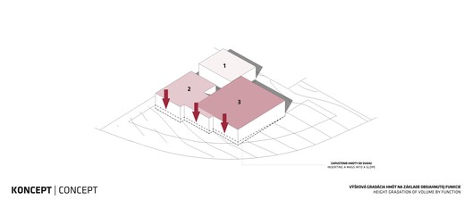 Rdom 2 House / Šercel Švec - Image 40 of 49