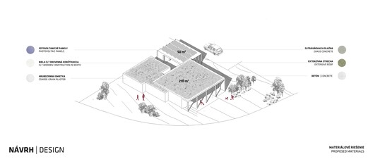 Rdom 2 House / Šercel Švec - Image 42 of 49