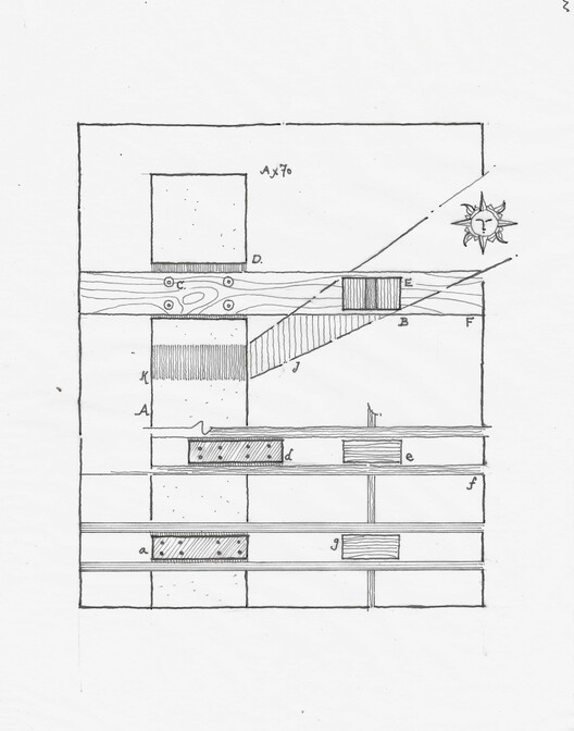Crafting ATMOSPHERE / MATERIA + Gustavo Carmona - Imagen 15 de 25