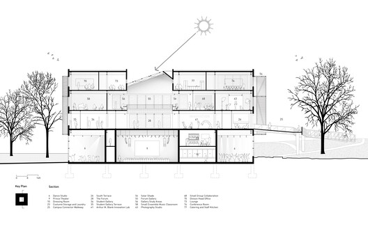 Spelman College Mary Schmidt Campbell Center / Studio Gang - Image 20 of 24