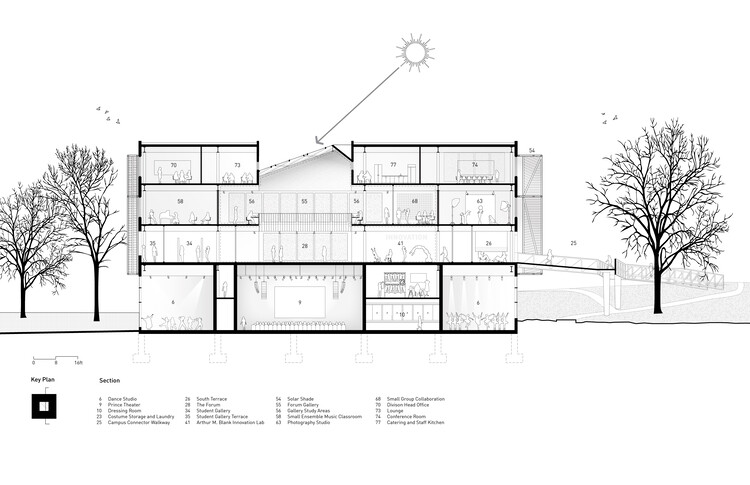斯佩尔曼学院玛丽·施密特·坎贝尔中心 / Studio Gang - 20 的图像 24