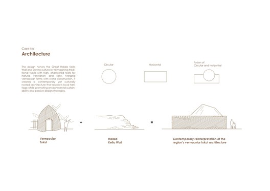 Halala Kella Lodge / RAAS Architects - Imagen 29 de 43