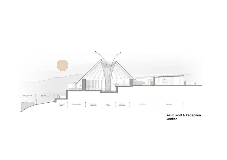 Halala Kella Lodge / RAAS Architects - Imagen 36 de 43