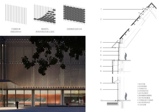Renovation & Expansion of Sichuan University Museum / CSWADI - Image 38 of 39