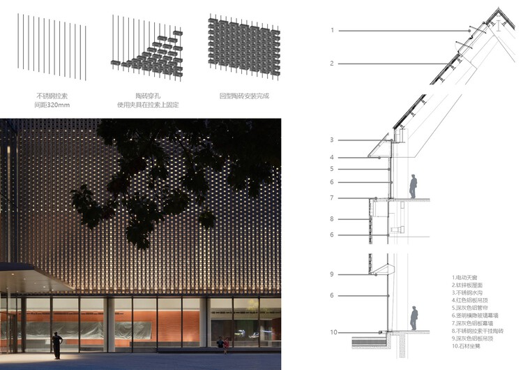 四川大学博物馆改扩建项目 / 中建西南院 - 38 的图像 39