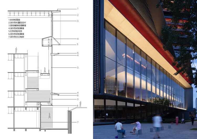 四川大学博物馆改扩建项目 / 中建西南院 - 36 的图像 39