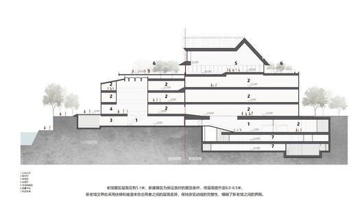 Renovation & Expansion of Sichuan University Museum / CSWADI - Image 35 of 39