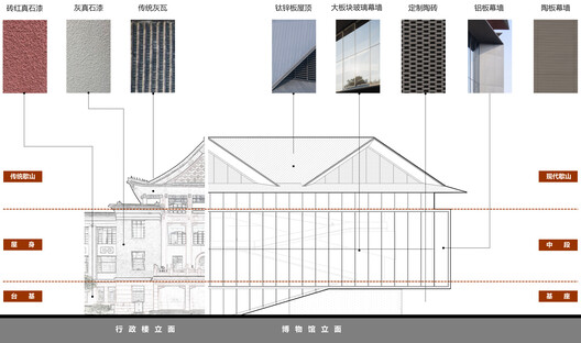 Renovation & Expansion of Sichuan University Museum / CSWADI - Image 39 of 39