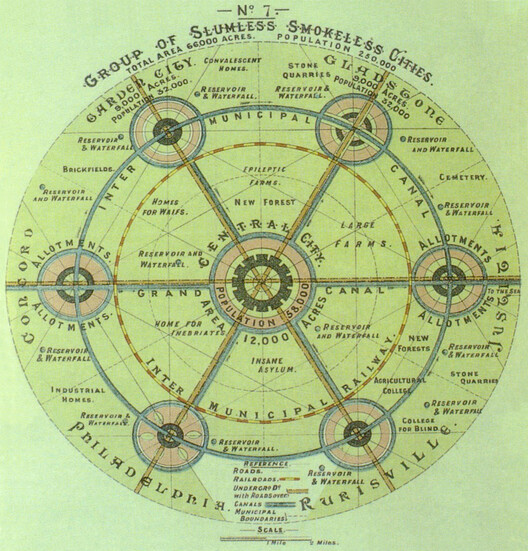 The Garden City Movement in Asia: Evolution and Modern Legacies - Image 6 of 8