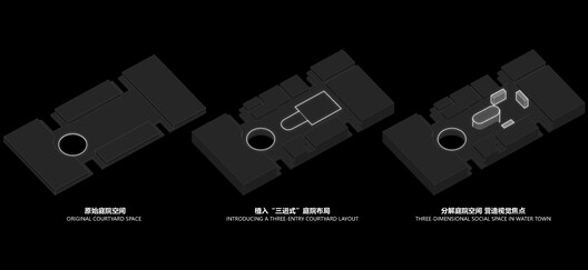 佛山顺德万象汇 / AG 汇创 - 34 的图像 35