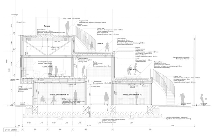 Escola Coreana Kawasaki / Taiga Kasai + Chong Aehyang Architecture / KACH - Imagem 54 de 57