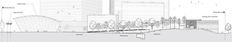 Grand Green Osaka / GGN + Nikken Sekkei + Mitsubishi Jisho Design + Obayashi Corporation + Takenaka Corporation + SANAA - Imagem 41 de 45
