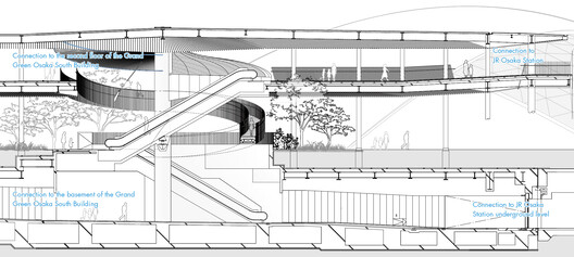 Grand Green Osaka / GGN + Nikken Sekkei + Mitsubishi Jisho Design + Obayashi Corporation + Takenaka Corporation + SANAA - Image 40 of 45