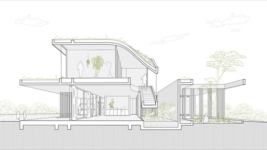 Houses in Argentina: Green Roofs That Blend Architecture and Landscape - Image 18 of 19