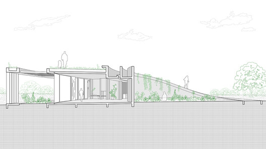Houses in Argentina: Green Roofs That Blend Architecture and Landscape - Image 14 of 19