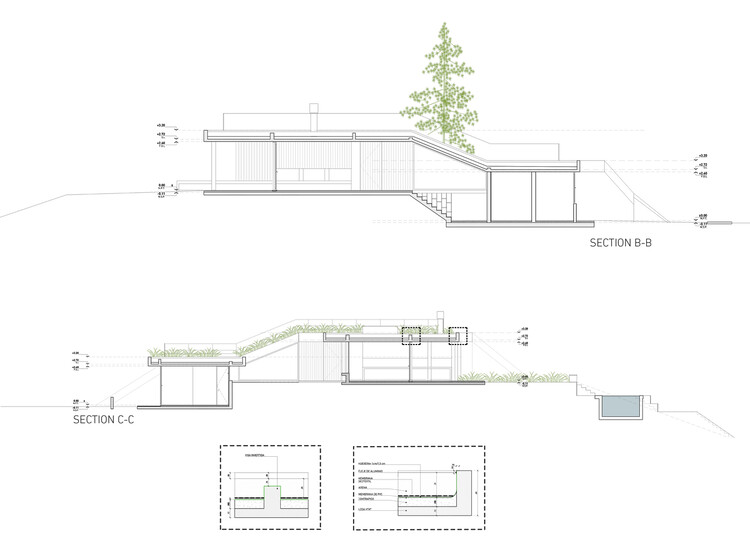 Casas en Argentina: cubiertas verdes que fusionan arquitectura y paisaje - Imagen 17 de 19