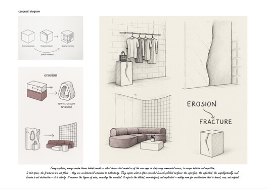 Erosion – Buzë Mustaqe Showroom / Phi+Architects - Imagen 26 de 30