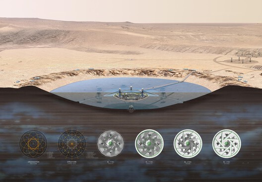 From Martian Hydrospheres to Forest-Like Cities: 6 Radical Urban Visions Unveiled at the Venice 2025 Architecture Biennale - Image 22 of 26