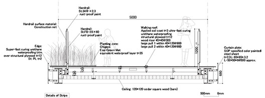 EXPO National Day Hall 'Ray Garden' / akihisa hirata architecture office - Image 19 of 19