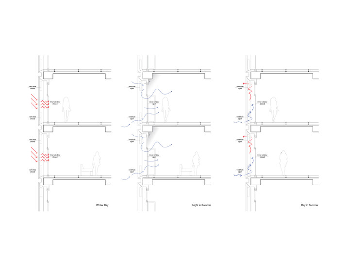 石英广场 / Salon Alper Derinbogaz - 22 的图像 22