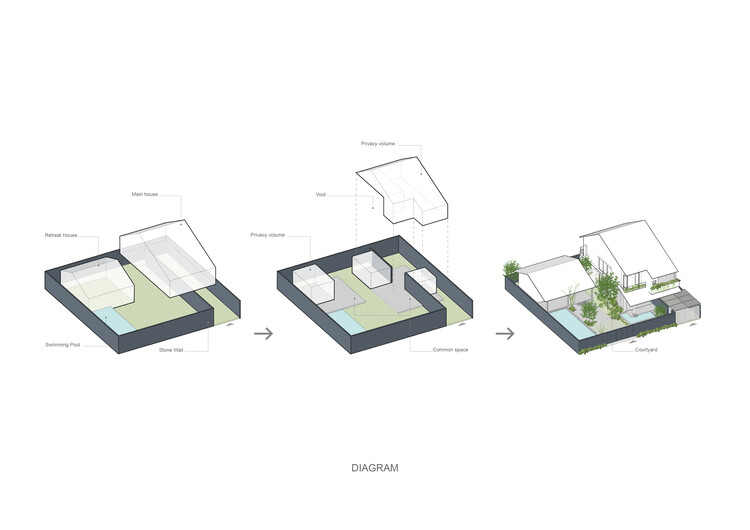 Casa OM / AN NAM Architecture - Imagem 44 de 44
