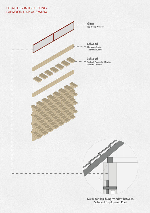 El Museo del Arroz: Arquitectura Arraigada en la Memoria Rural y la Ecología - Imagen 25 de 26