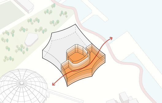 The West Bund Grand Theater / SHL - Image 28 of 36