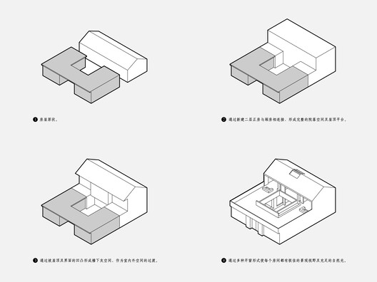 Chill House / STEPS Architecture - Image 34 of 34