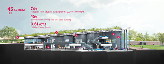 Hursey Center at University of Hartford / Payette - Image 27 of 28