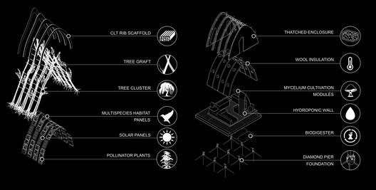 Fab Tree Hab / Terreform ONE - Image 13 of 18
