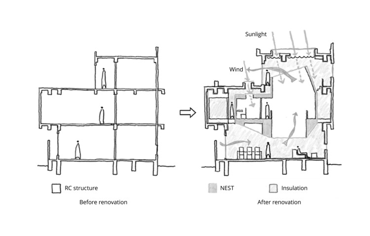 Casa Ninho Flutuante / YŪ Momoeda Architects - Imagem 17 de 23