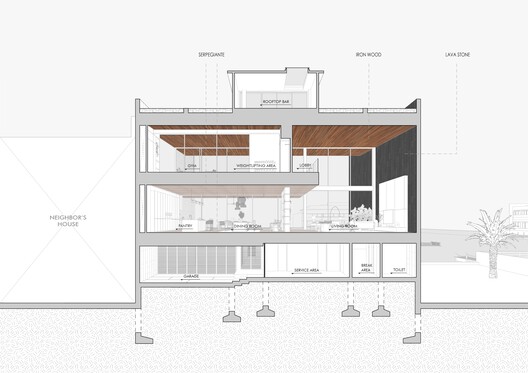 From Inside Looking Out House / K-Thengono Design Studio - Image 31 of 31