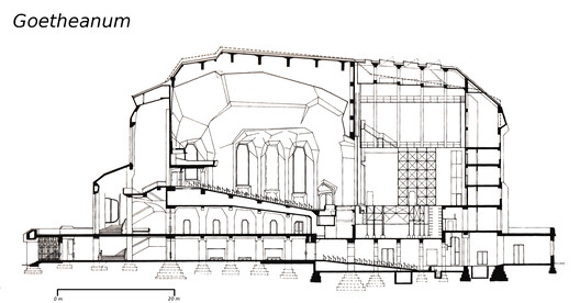 Living Cycles in Regenerative Architecture: Lessons from the Goetheanum - Image 3 of 14